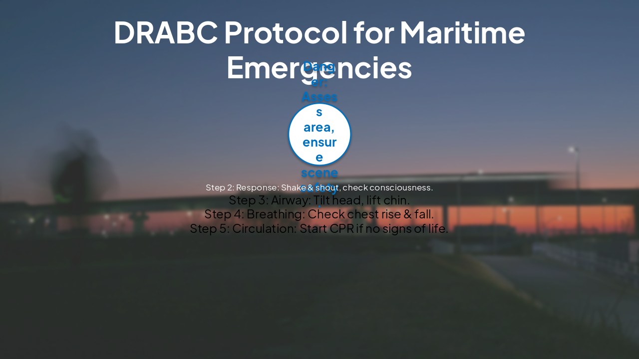 Slide 4 - DRABC Protocol for Maritime Emergencies