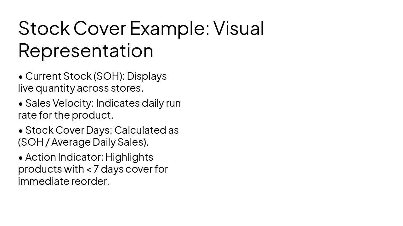 Slide 5 - Stock Cover Example: Visual Representation