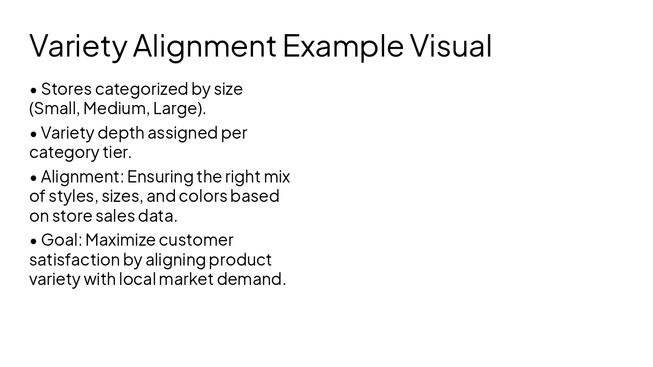 Slide 9 - Variety Alignment Example Visual