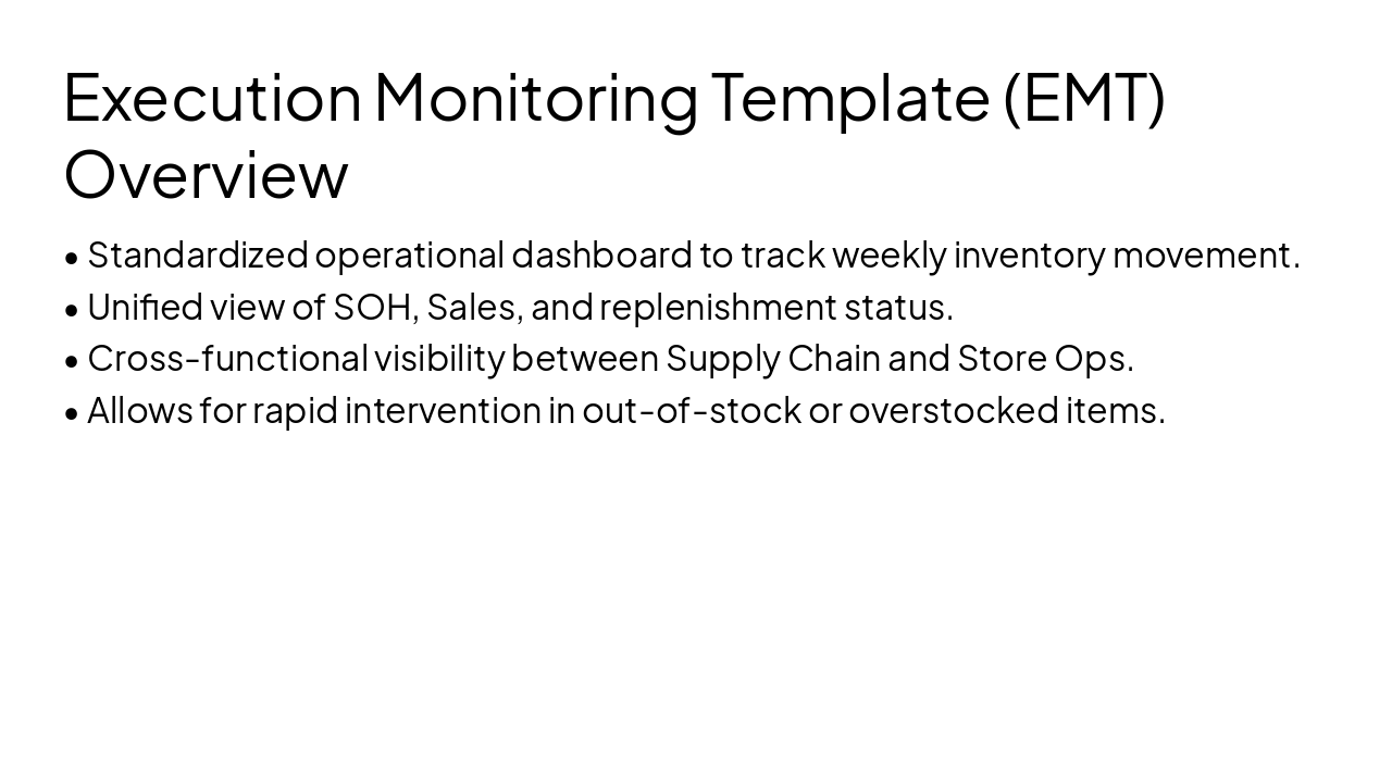 Slide 7 - Execution Monitoring Template (EMT) Overview