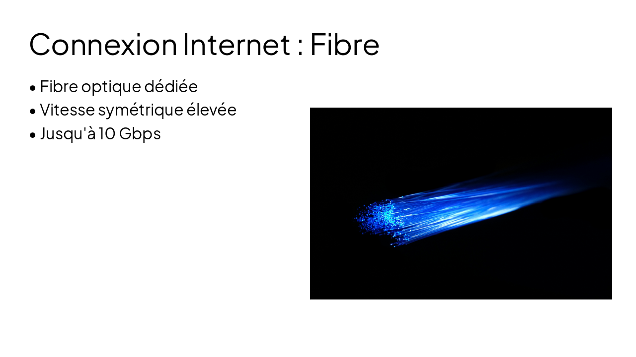 Slide 6 - Connexion Internet : Fibre