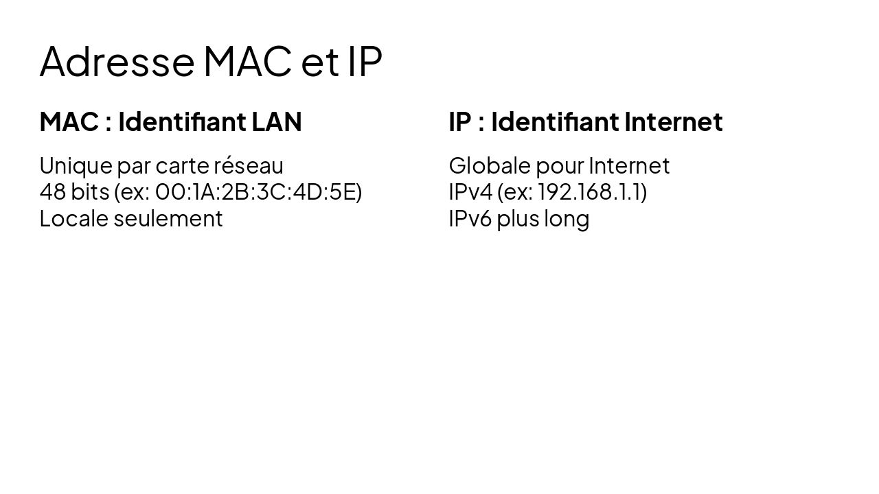 Slide 8 - Adresse MAC et IP