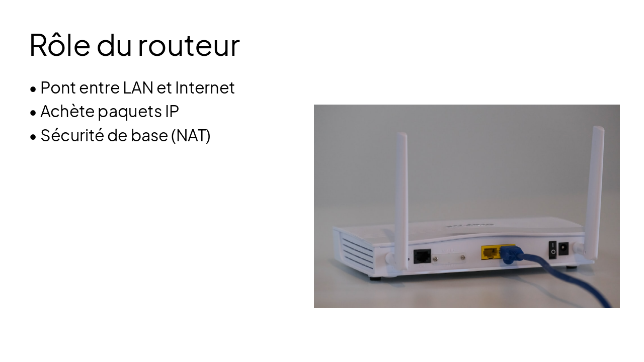 Slide 7 - Rôle du routeur