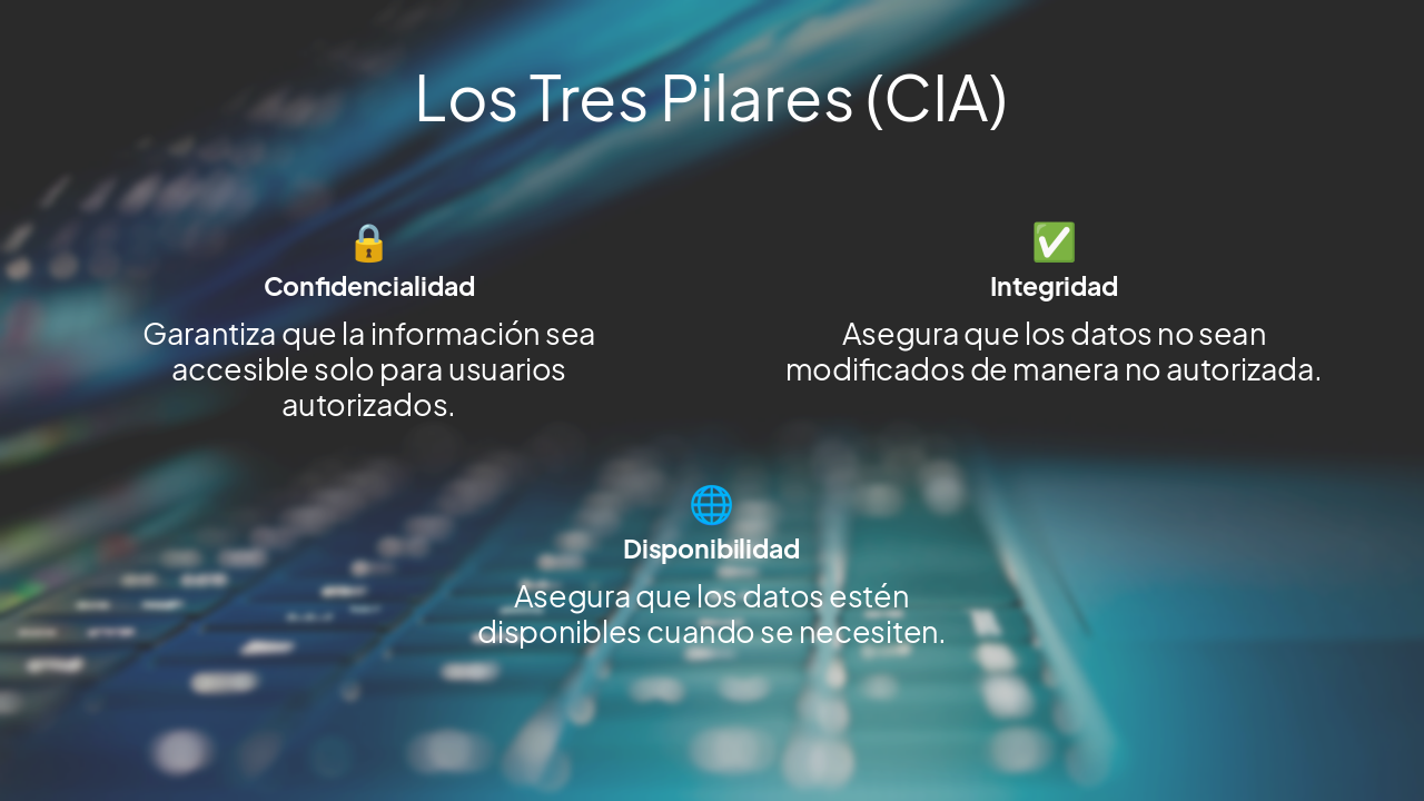 Slide 3 - Los Tres Pilares (CIA)