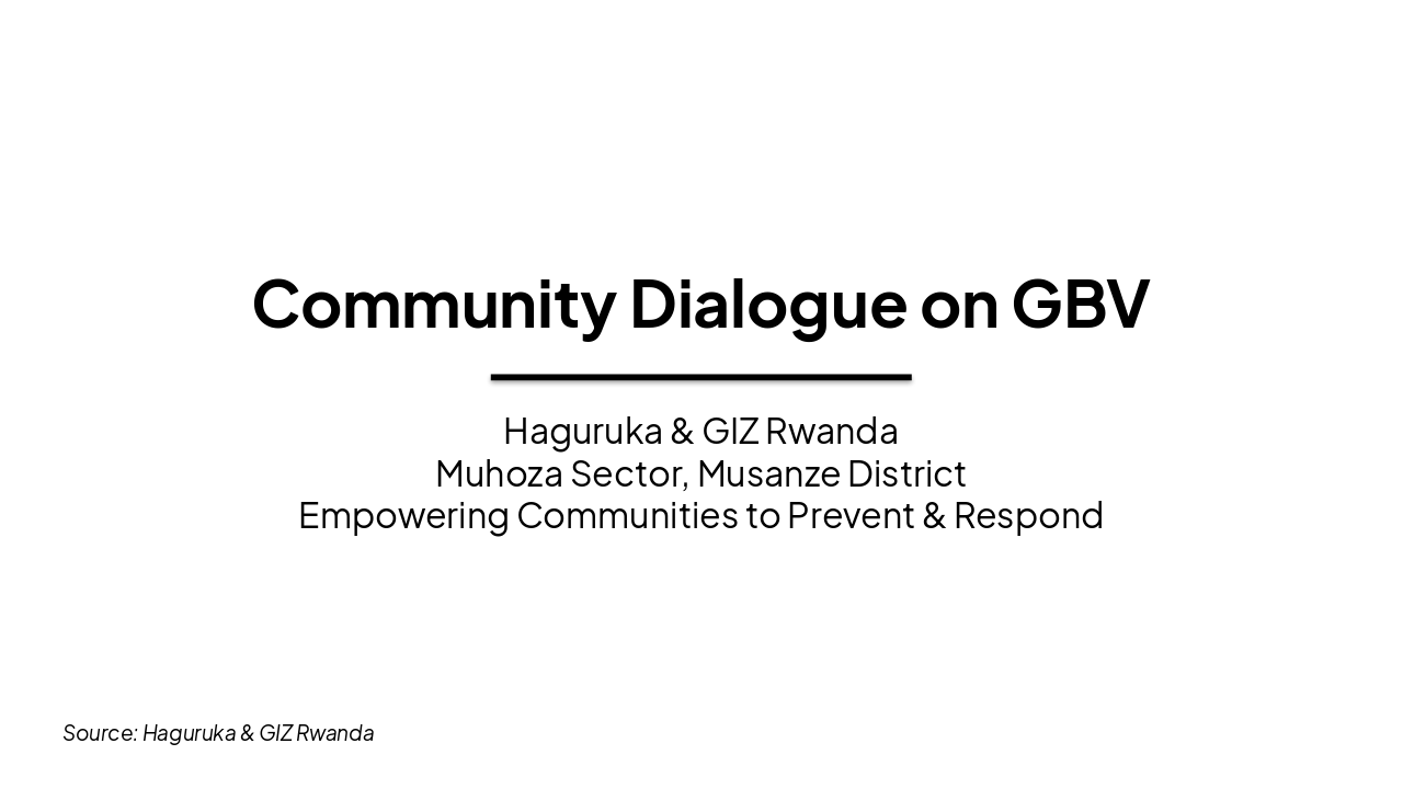 GBV Dialogue Insights: Muhoza Sector (32 chars)