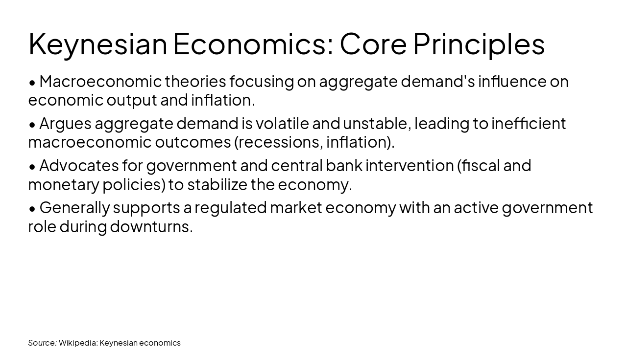 Slide 7 - Keynesian Economics: Core Principles