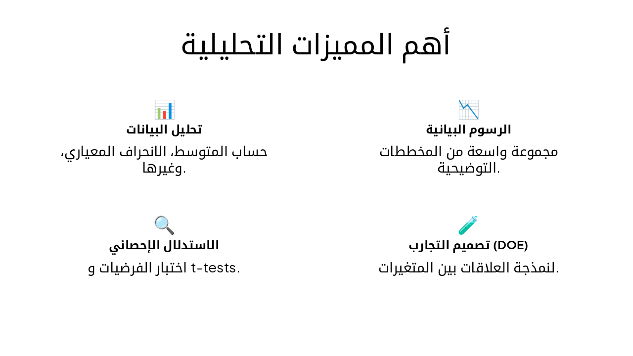 Slide 5 - أهم المميزات التحليلية