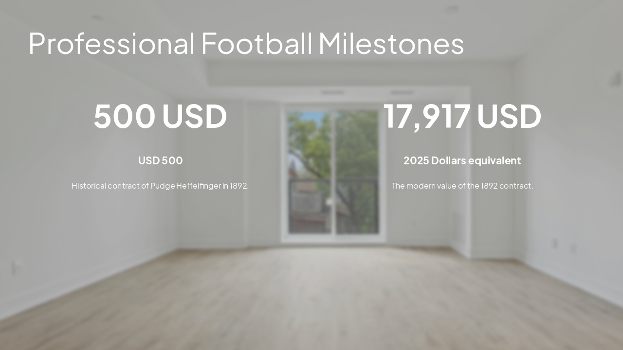 Slide 8 - Professional Football Milestones