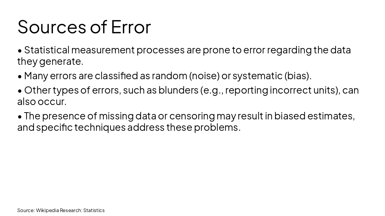 Slide 10 - Sources of Error