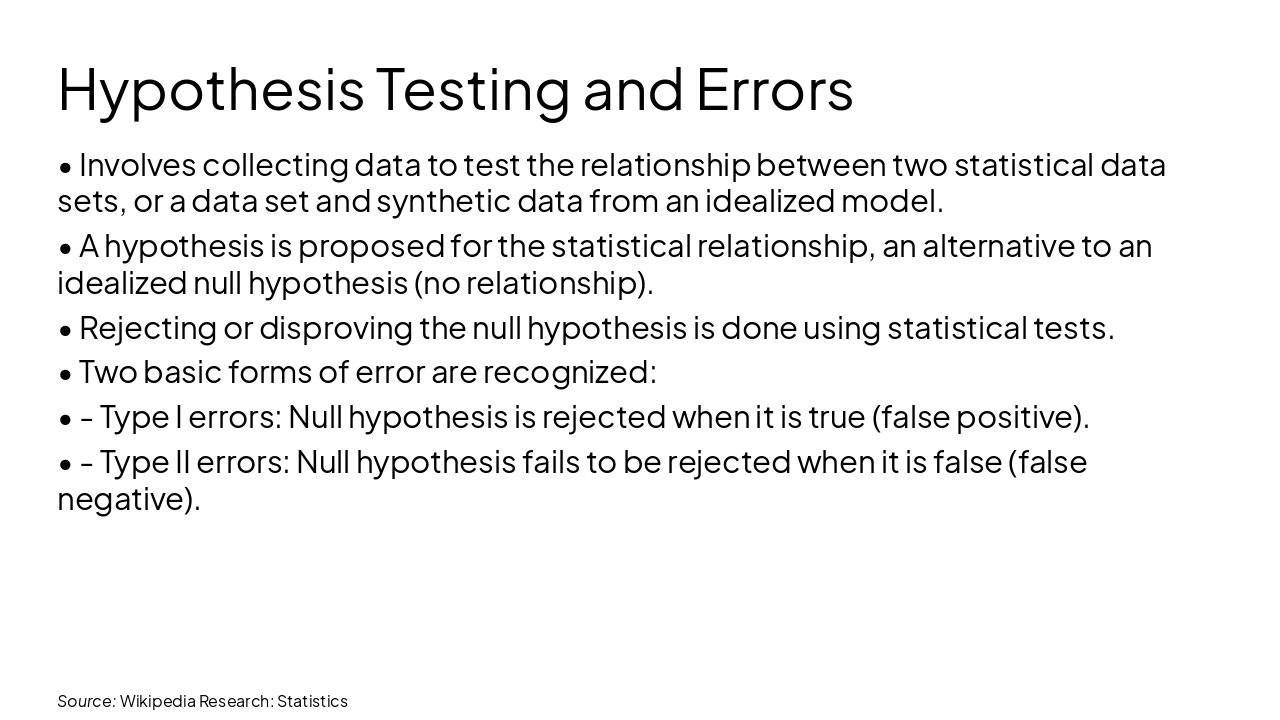 Slide 8 - Hypothesis Testing and Errors