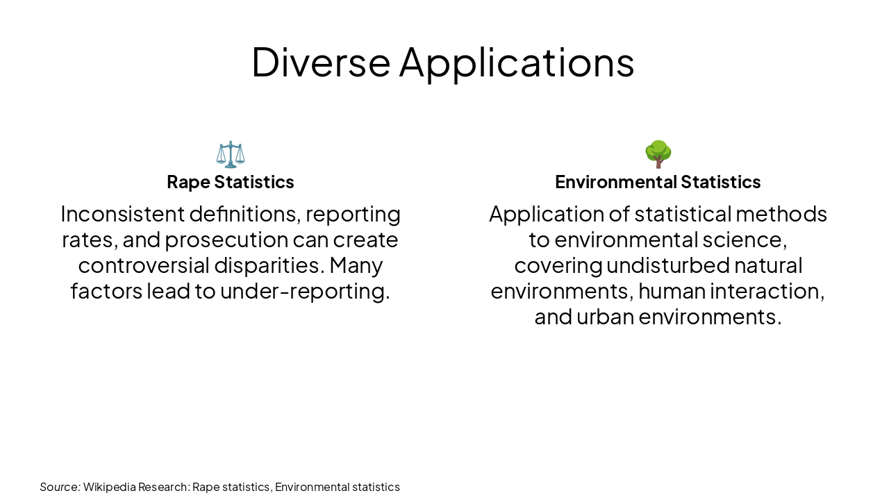 Slide 12 - Diverse Applications