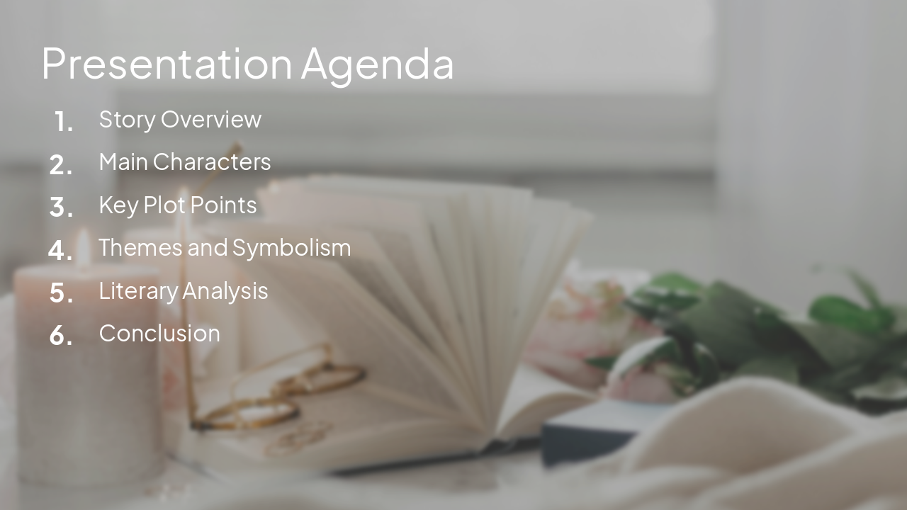 Slide 2 - Presentation Agenda