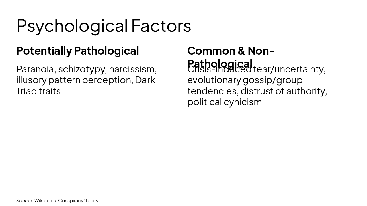 Slide 5 - Psychological Factors