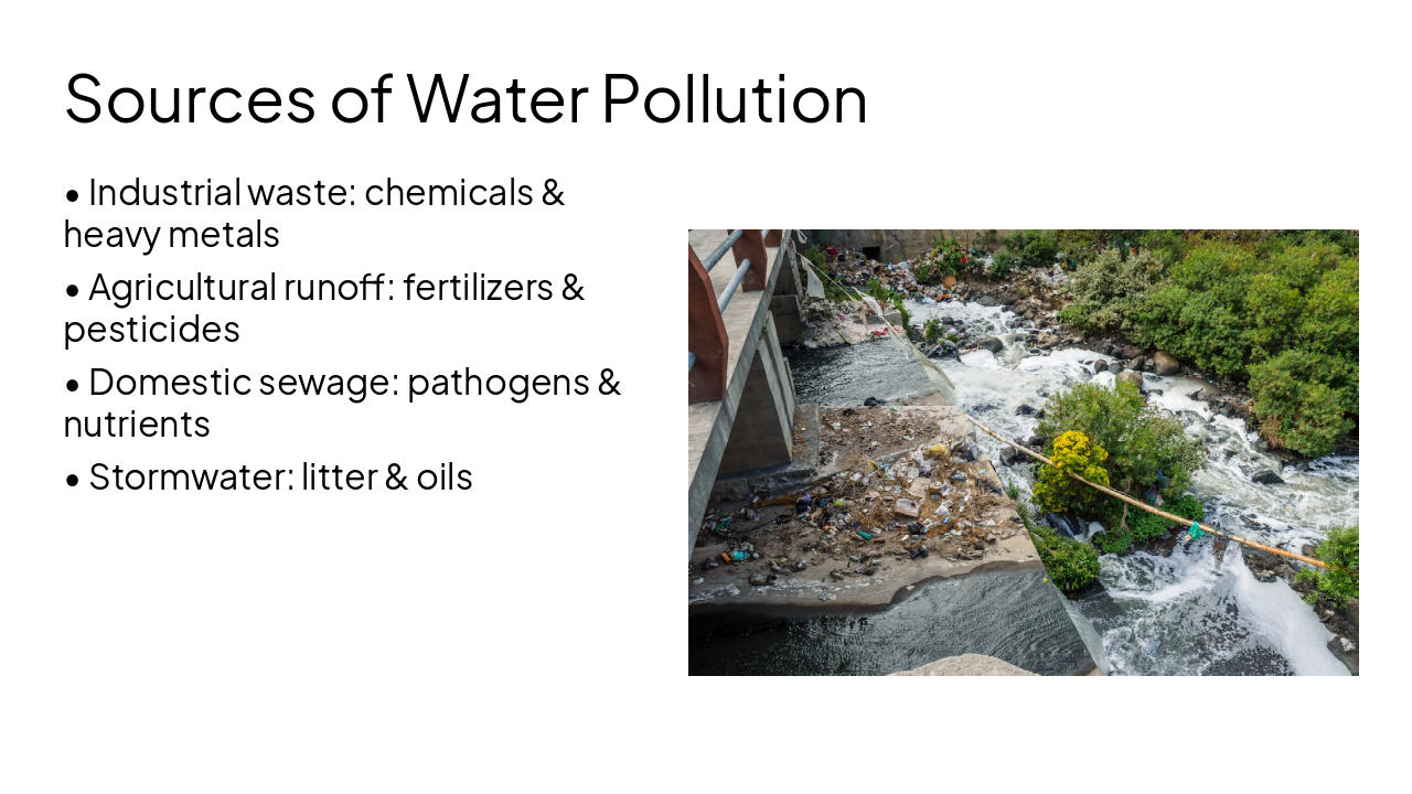 Slide 6 - Sources of Water Pollution