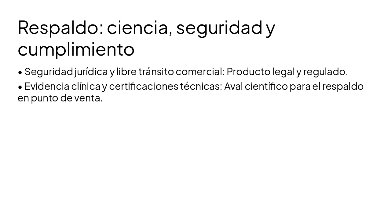 Slide 18 - Respaldo: ciencia, seguridad y cumplimiento