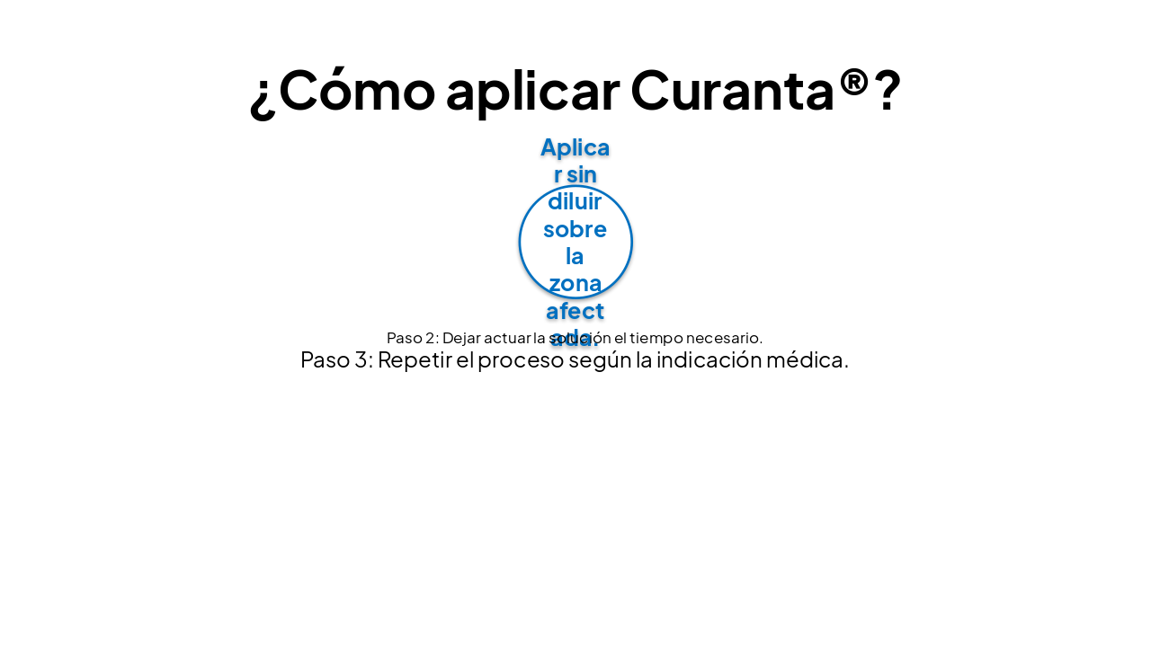 Slide 7 - ¿Cómo aplicar Curanta®?