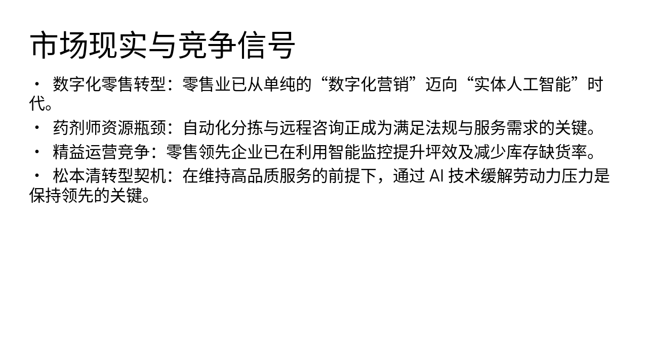 Slide 4 - 市场现实与竞争信号