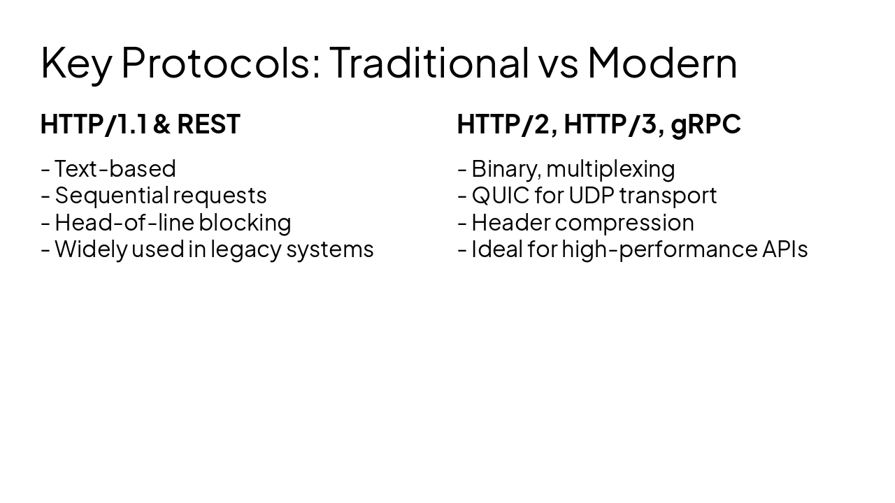 Slide 9 - Key Protocols: Traditional vs Modern