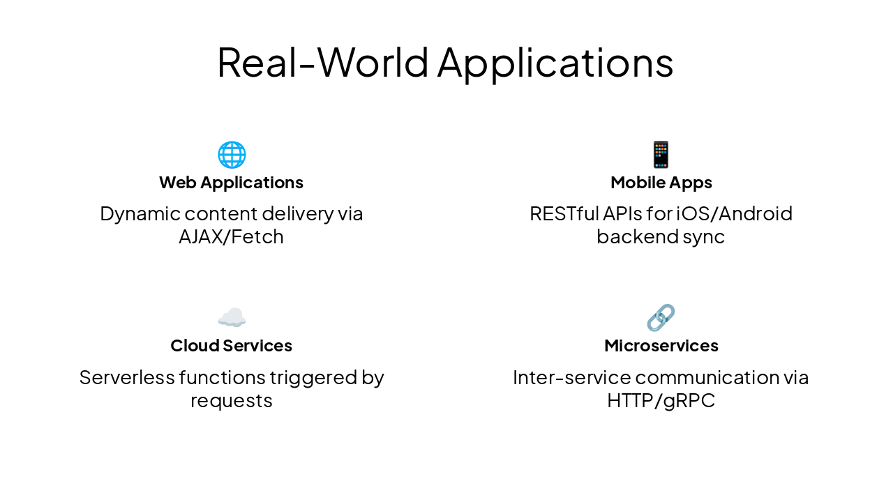 Slide 11 - Real-World Applications