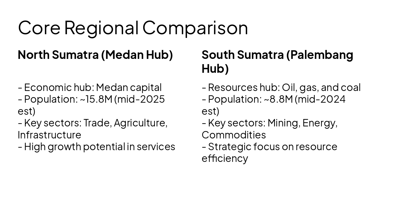 Slide 4 - Core Regional Comparison