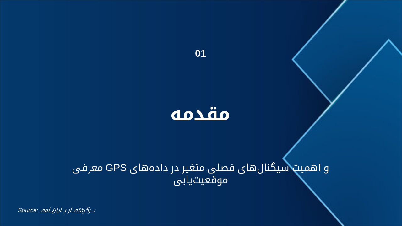 Slide 3 - تشخیص سیگنال فصلی متغیر در سریهای زمانی موقعیت GPS با سطوح نویز مختلف
