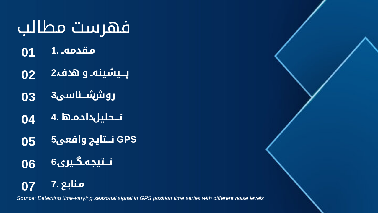 Slide 2 - فهرست مطالب