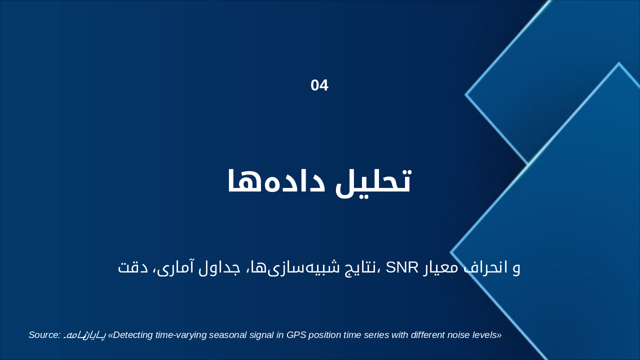 Slide 9 - تحلیل دادهها