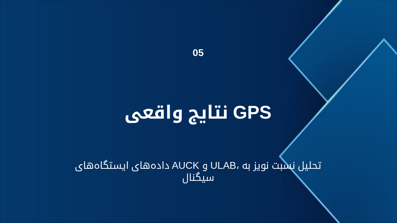 Slide 12 - نتایج واقعی GPS