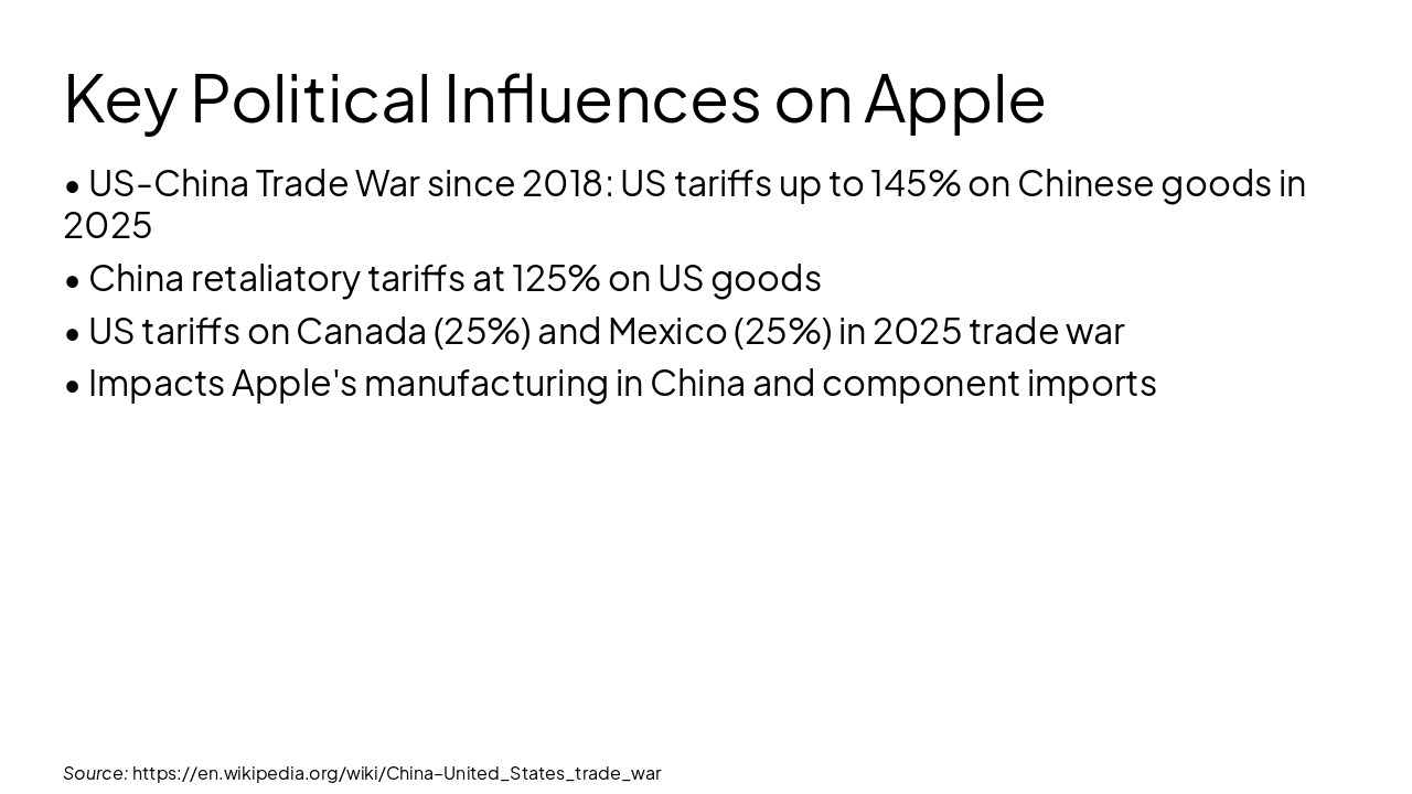 Slide 4 - Key Political Influences on Apple