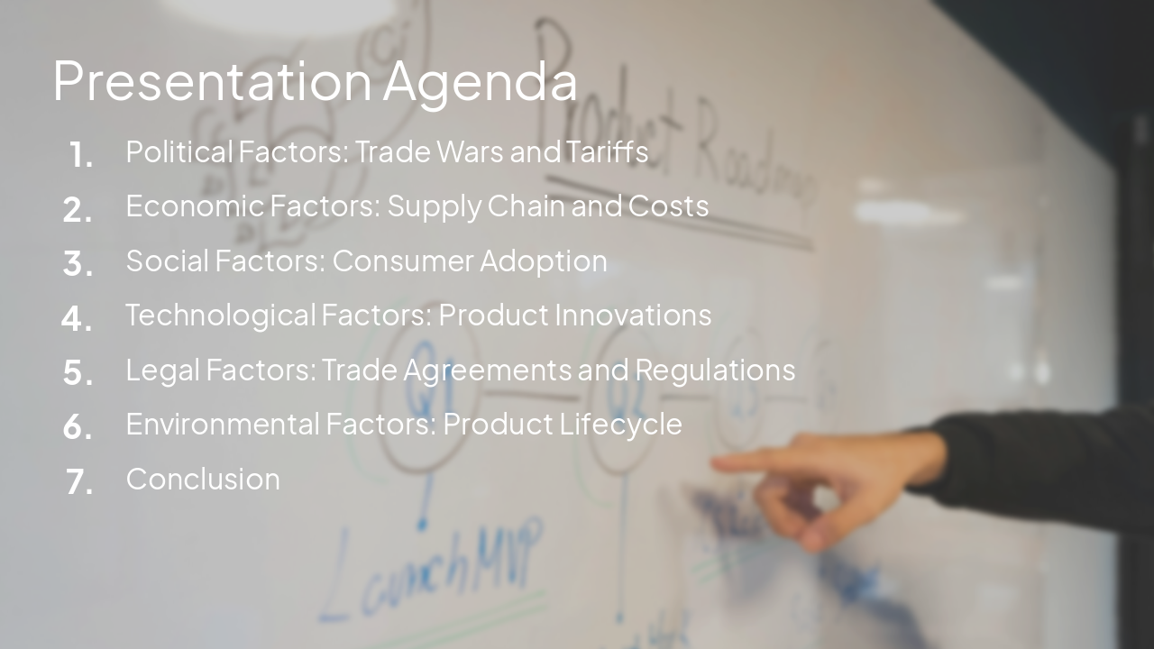 Slide 2 - Presentation Agenda