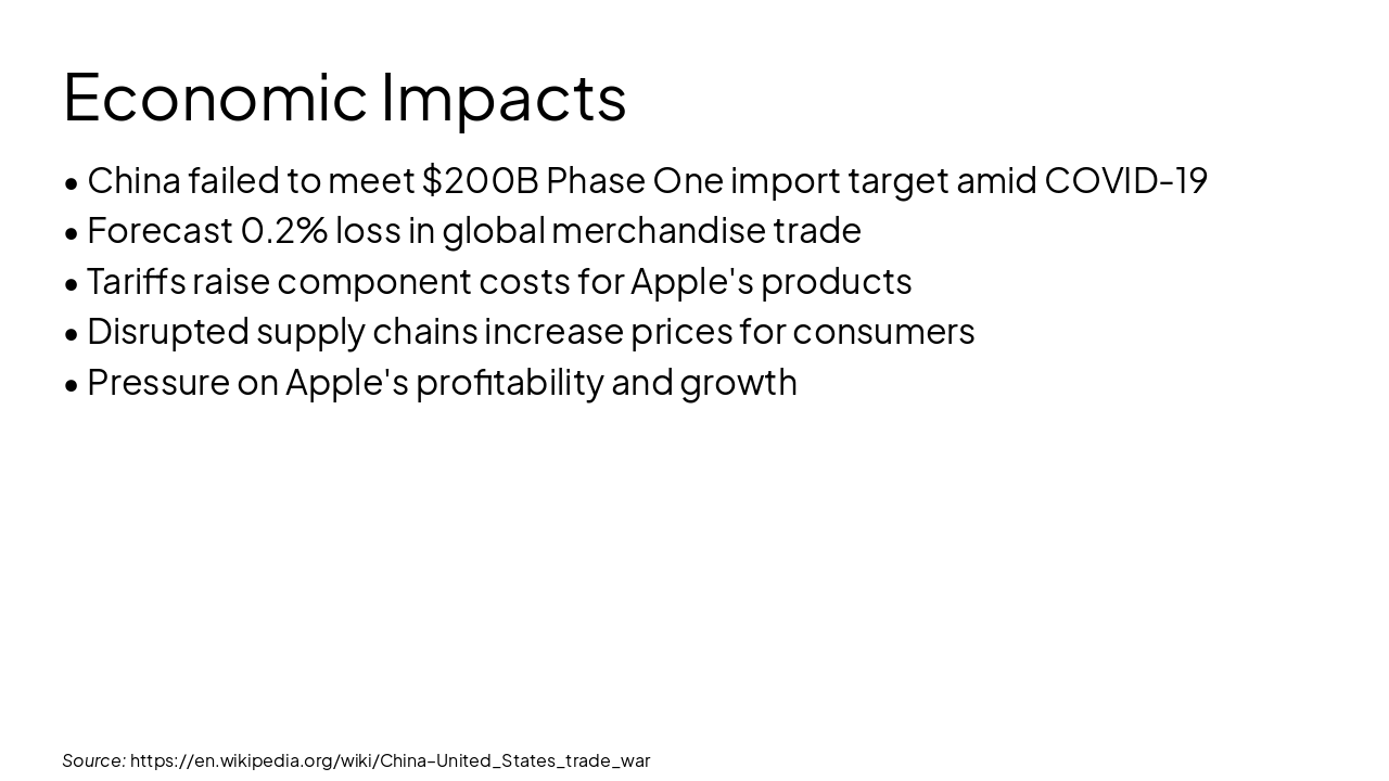 Slide 7 - Economic Impacts