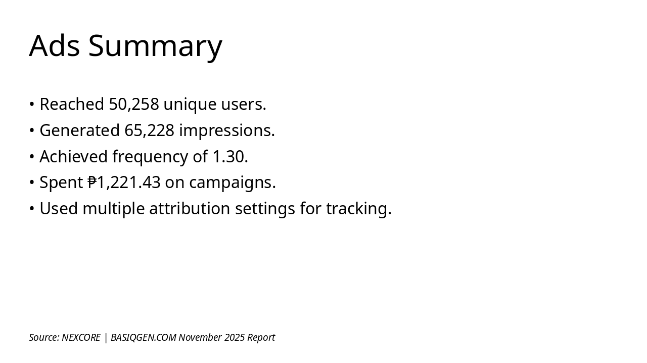 Slide 10 - Ads Summary