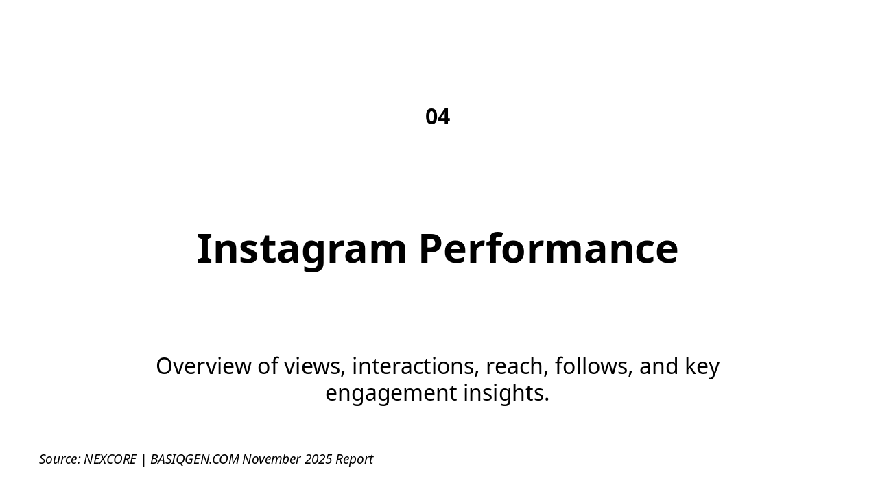 Slide 5 - Instagram Performance