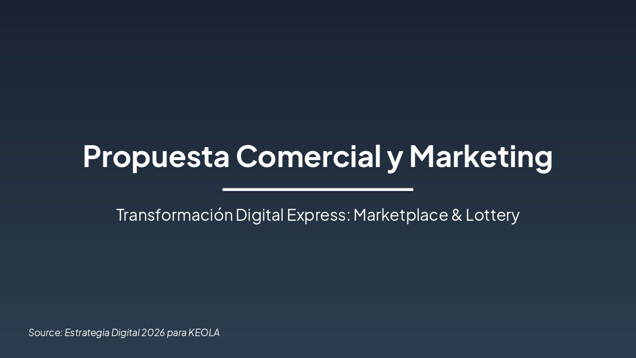 KEOLA Digital 2026: Marketplace & Lottery