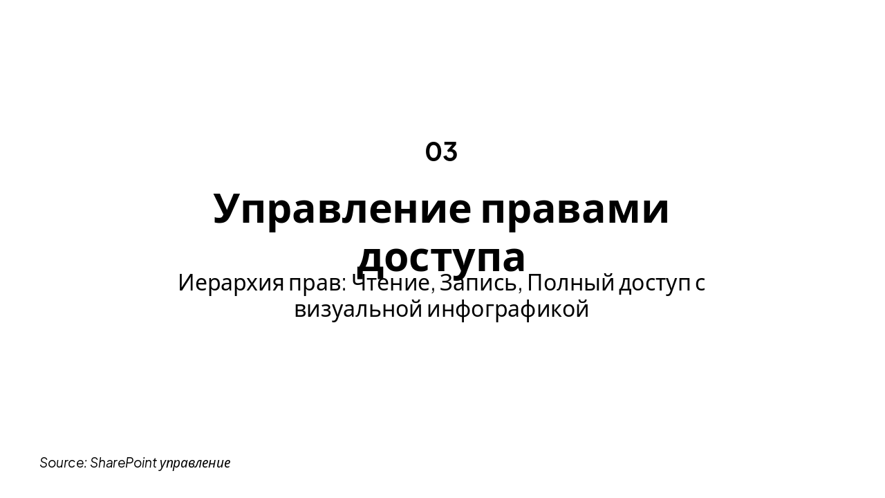 Slide 3 - Управление правами доступа