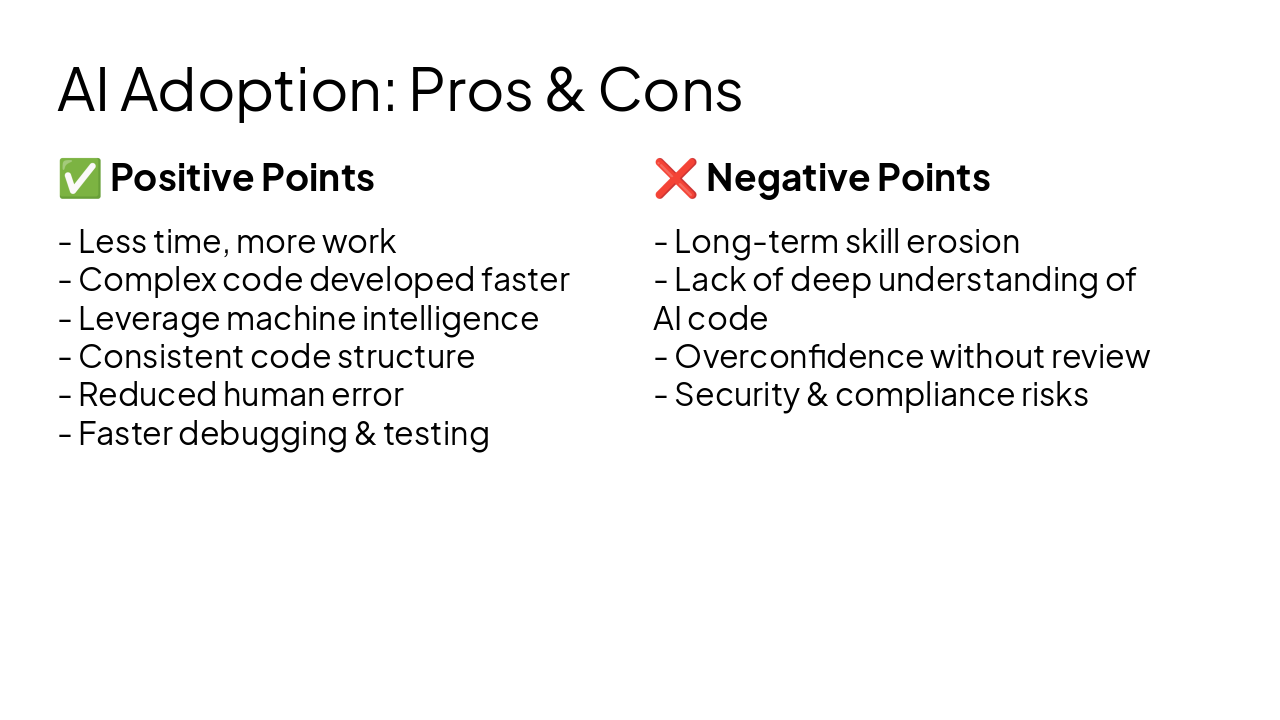 Slide 5 - AI Adoption: Pros & Cons