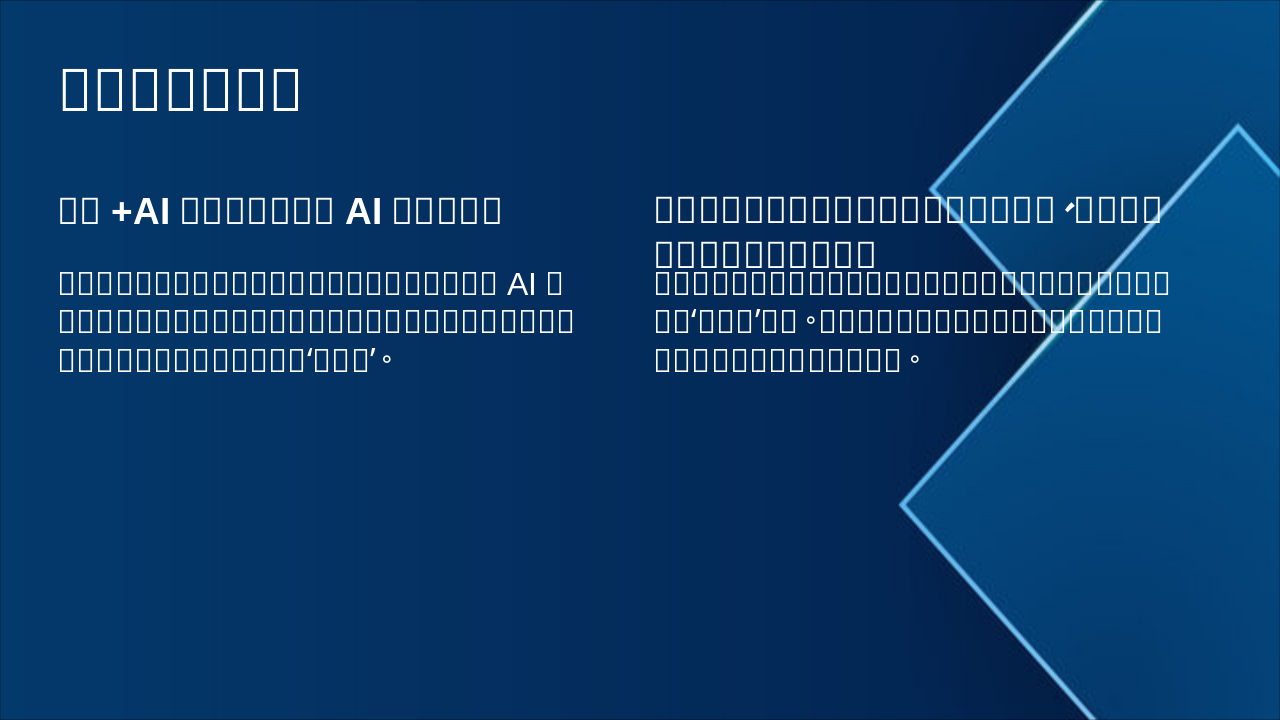 Slide 7 - 科研与实战经验