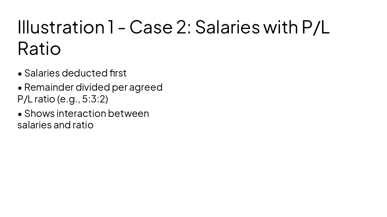 Slide 12 - Illustration 1 - Case 2: Salaries with P/L Ratio