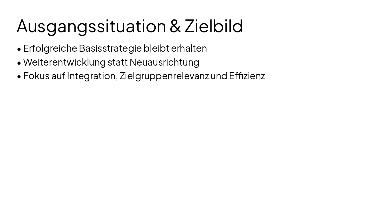 Slide 4 - Ausgangssituation & Zielbild