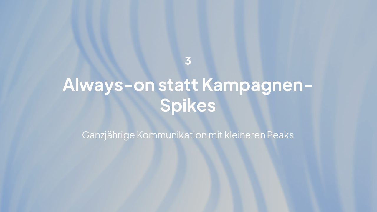 Slide 7 - 3. Always-on statt Kampagnen-Spikes