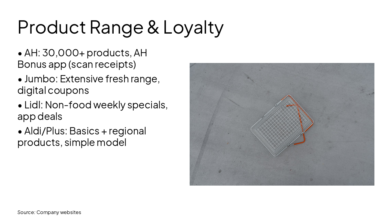 Slide 8 - Product Range & Loyalty