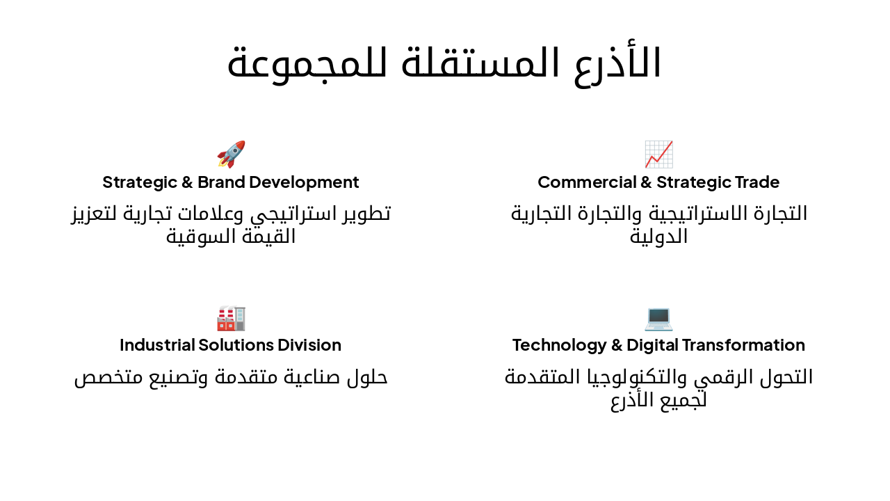Slide 9 - الأذرع المستقلة للمجموعة