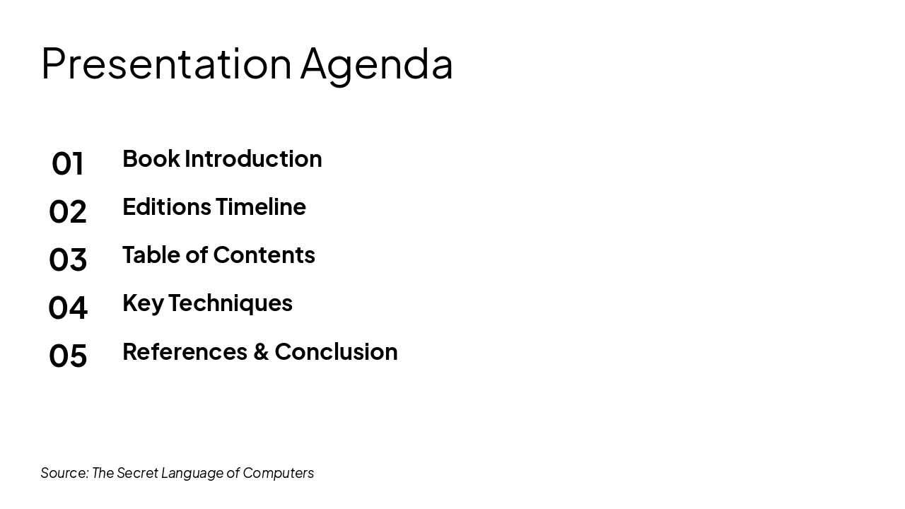 Slide 2 - Presentation Agenda