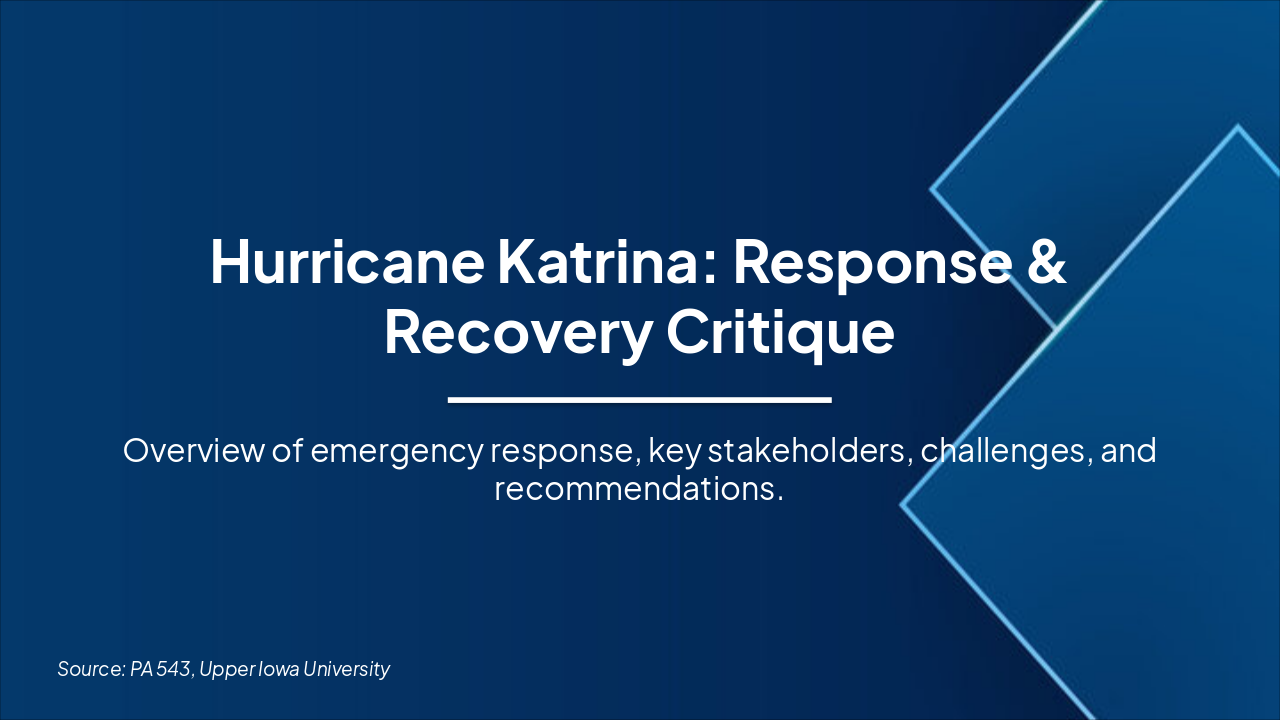 Katrina Response & Recovery Critique (35 chars)