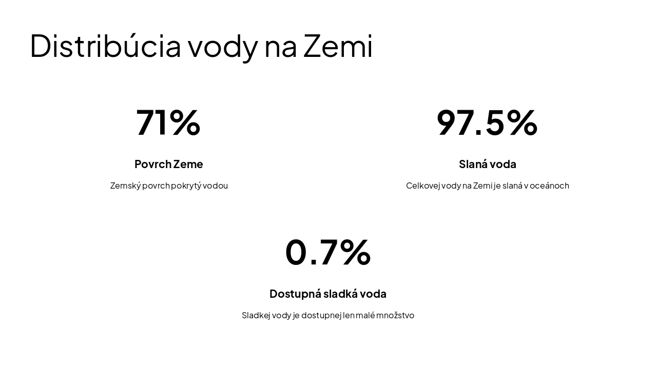 Slide 7 - Distribúcia vody na Zemi