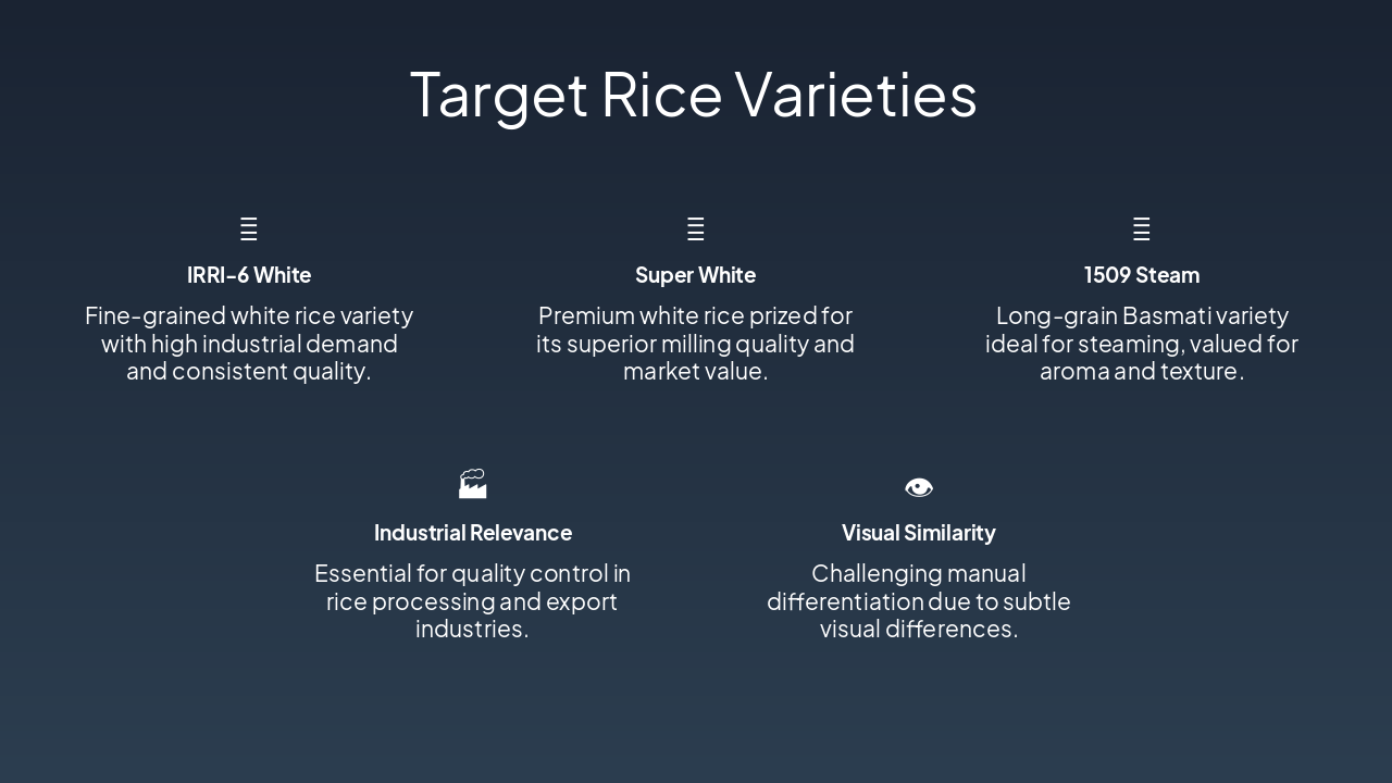 Slide 3 - Target Rice Varieties