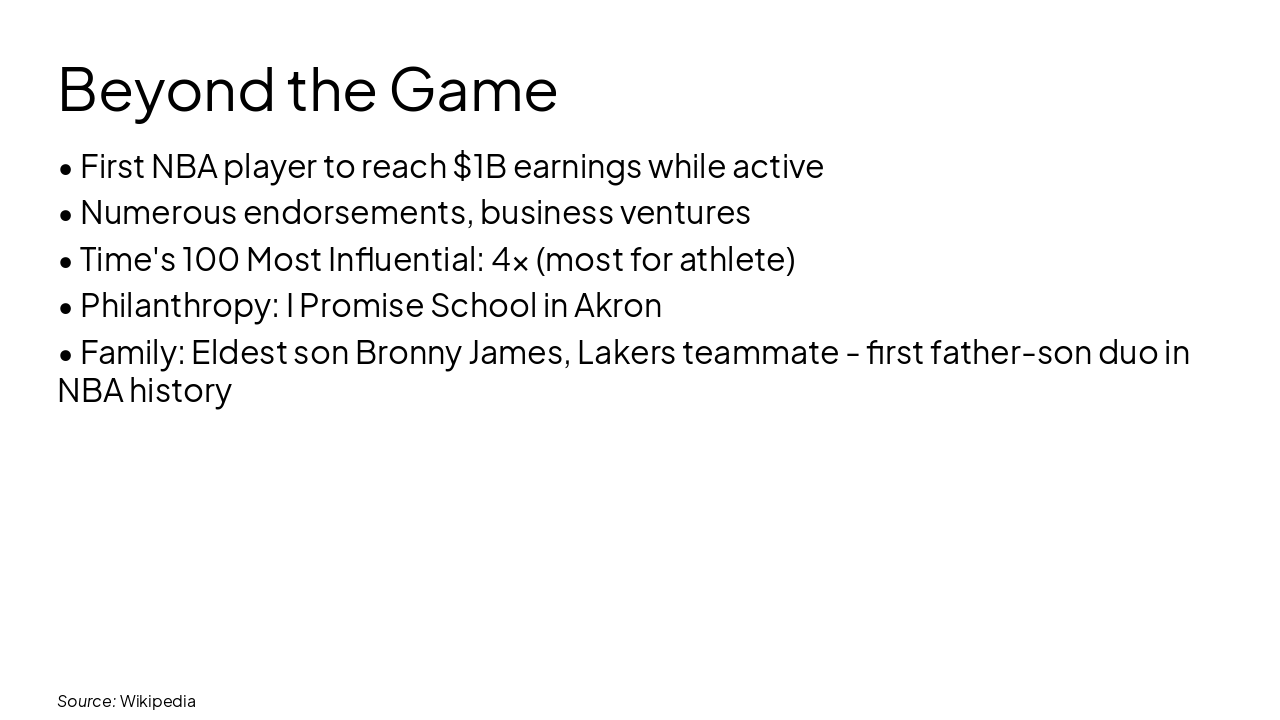 Slide 11 - Beyond the Game