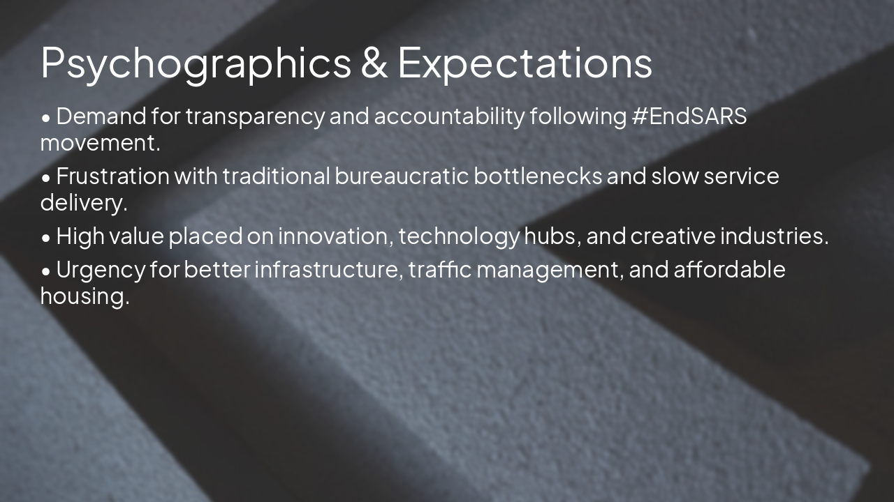 Slide 5 - Psychographics & Expectations