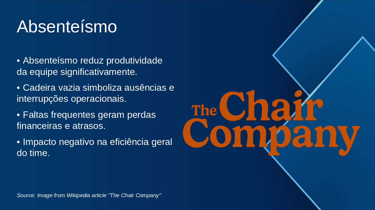 Slide 6 - Absenteísmo