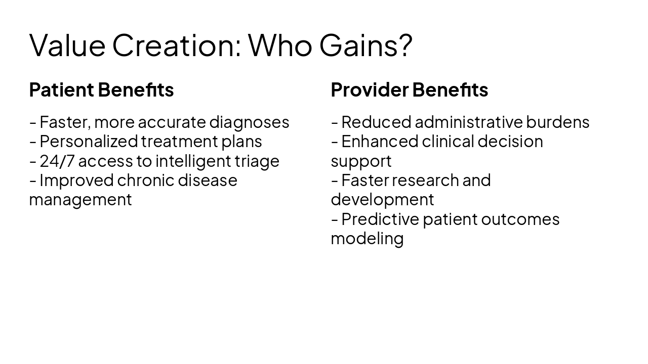 Slide 7 - Value Creation: Who Gains?